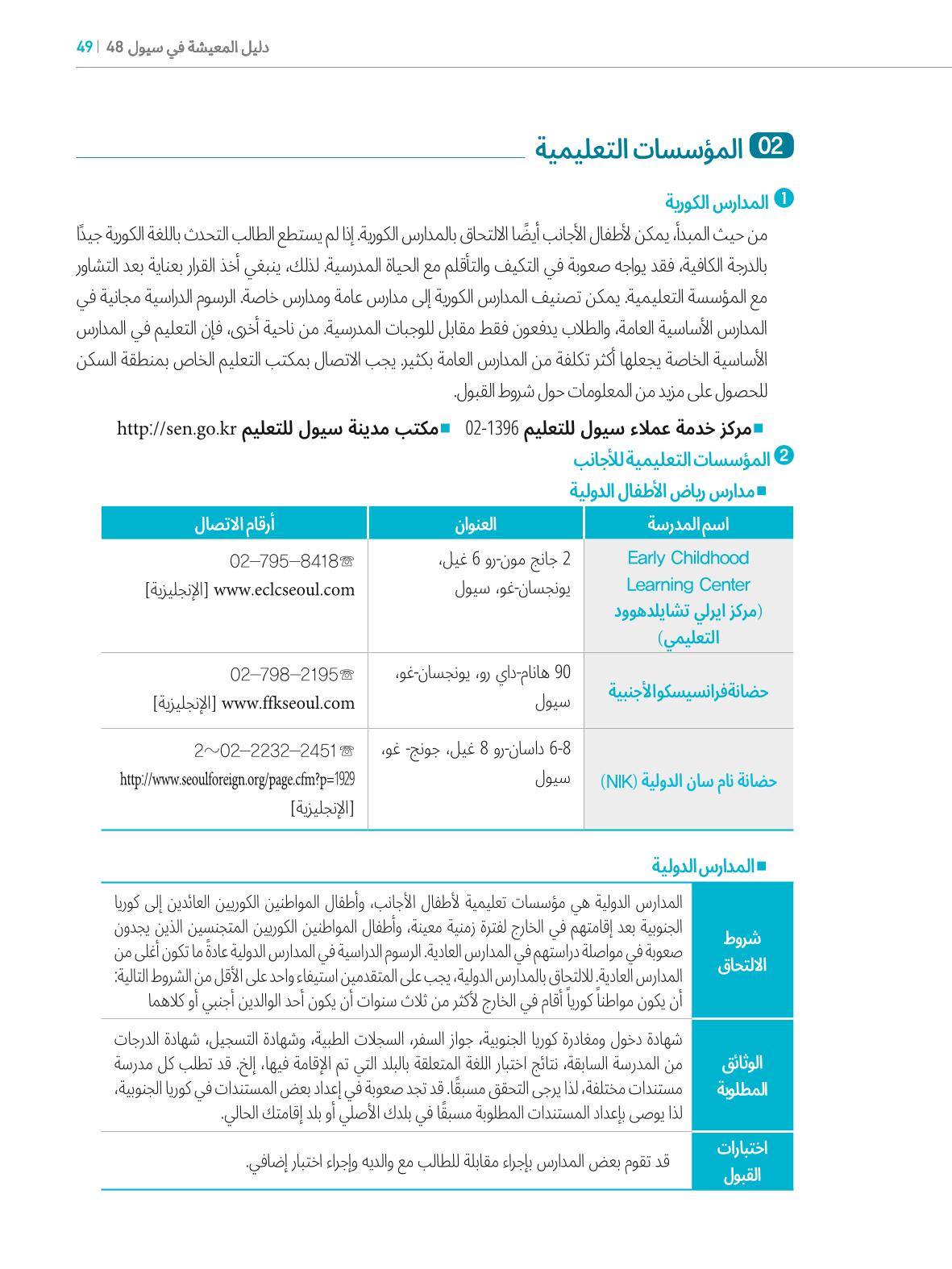 2022  دليل المعيشة في سيول الضروري لألجانب 48페이지
