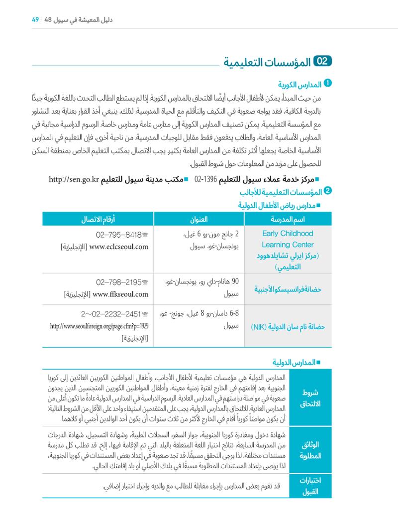 2022  دليل المعيشة في سيول الضروري لألجانب 48페이지