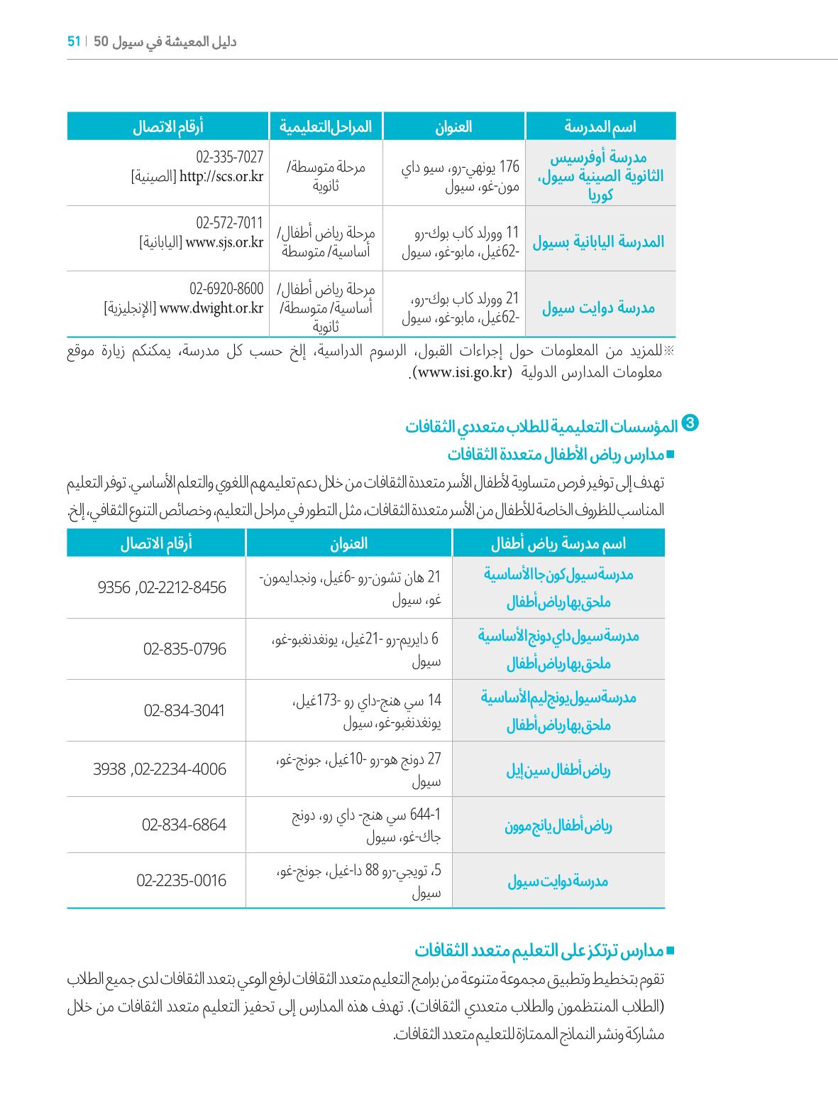 2022  دليل المعيشة في سيول الضروري لألجانب 50페이지