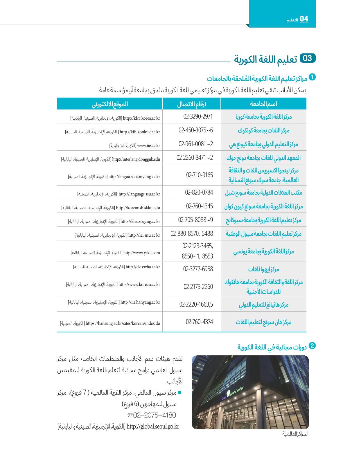 2022  دليل المعيشة في سيول الضروري لألجانب 53페이지