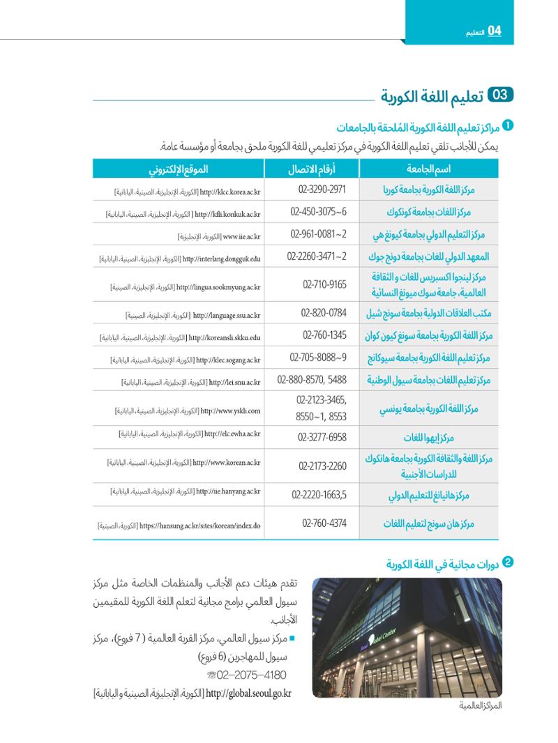 2022  دليل المعيشة في سيول الضروري لألجانب 53페이지