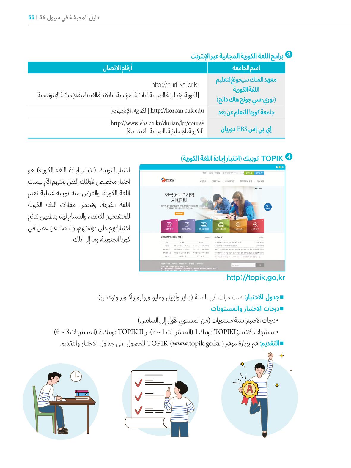 2022  دليل المعيشة في سيول الضروري لألجانب 54페이지