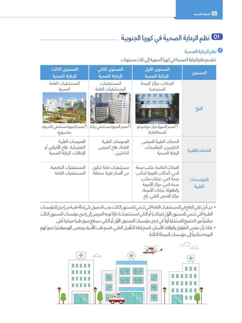 2022  دليل المعيشة في سيول الضروري لألجانب 57페이지