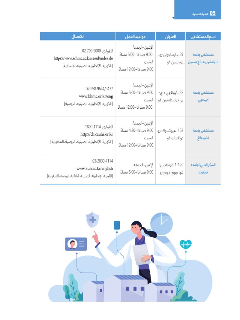 2022  دليل المعيشة في سيول الضروري لألجانب 63페이지