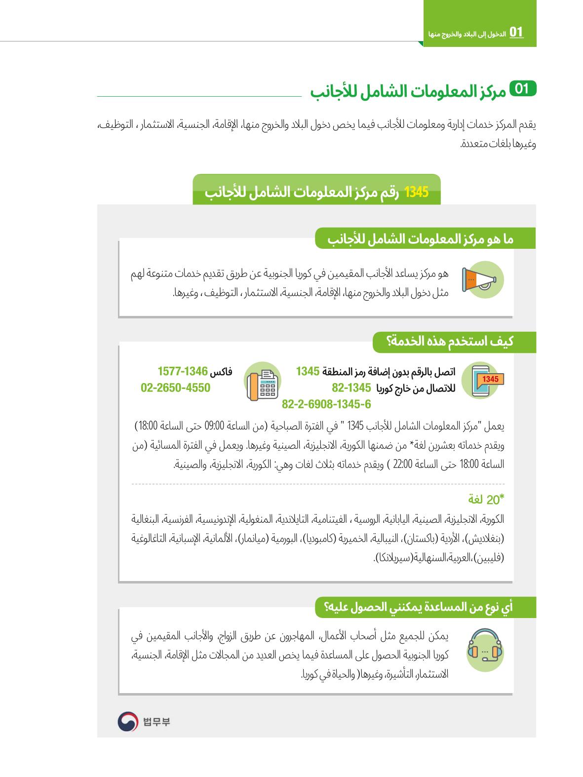 2022  دليل المعيشة في سيول الضروري لألجانب 7페이지