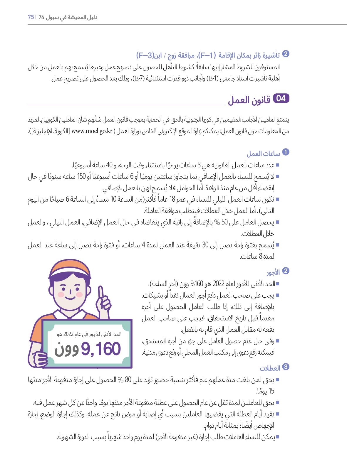 2022  دليل المعيشة في سيول الضروري لألجانب 74페이지