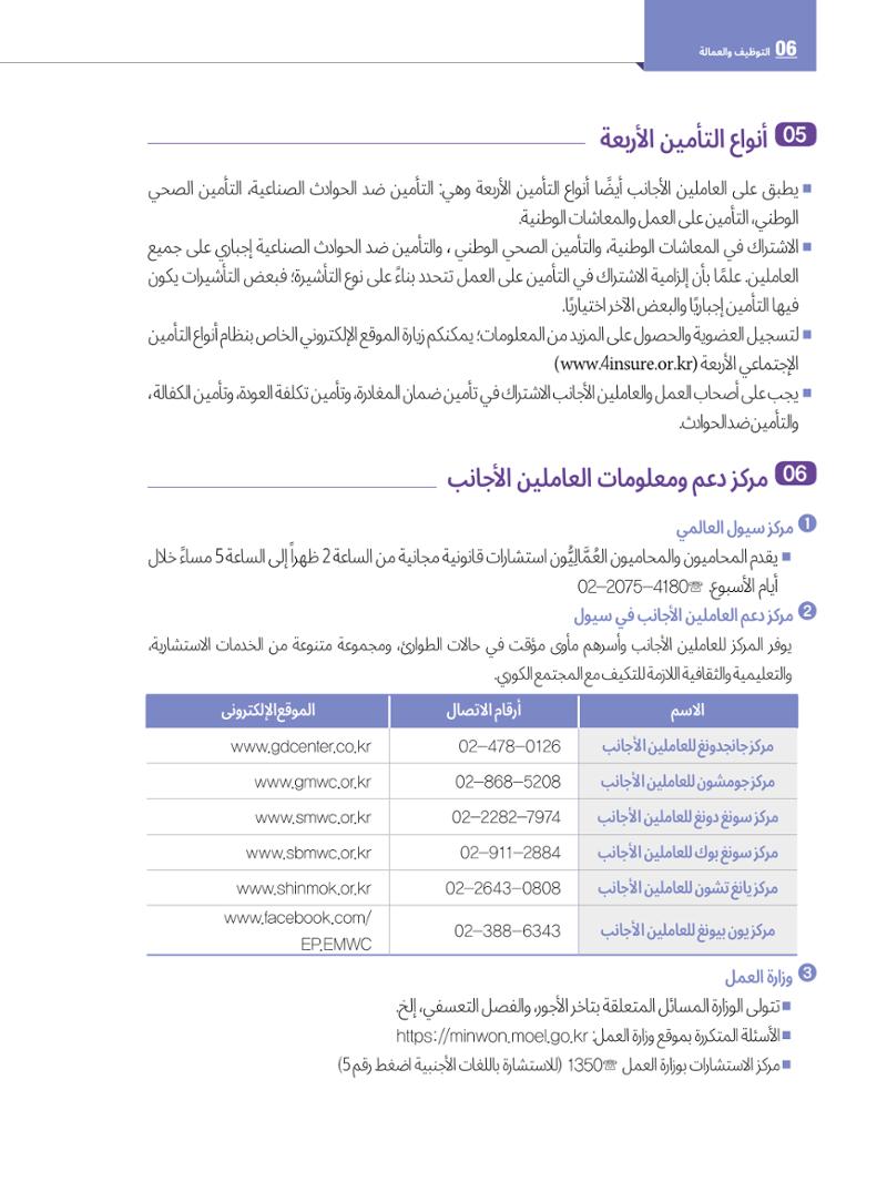 2022  دليل المعيشة في سيول الضروري لألجانب 75페이지