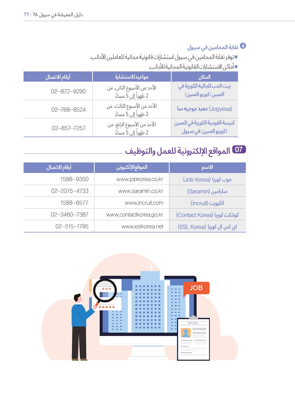 2022  دليل المعيشة في سيول الضروري لألجانب 76페이지