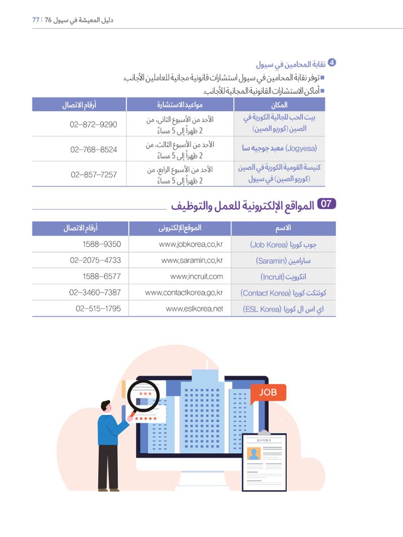 2022  دليل المعيشة في سيول الضروري لألجانب 76페이지
