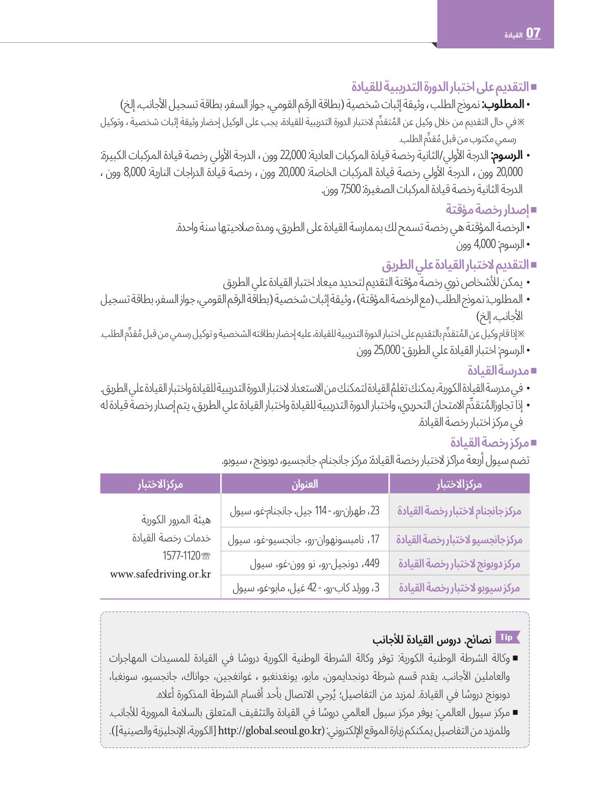 2022  دليل المعيشة في سيول الضروري لألجانب 81페이지