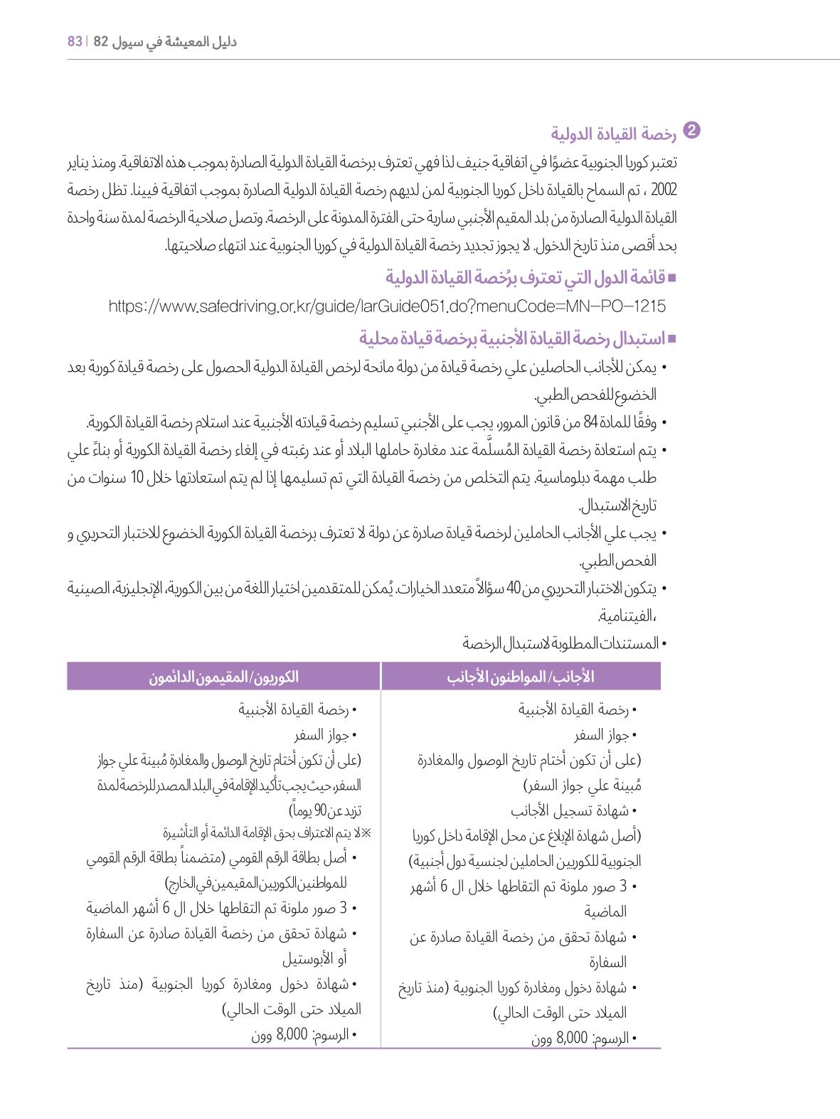 2022  دليل المعيشة في سيول الضروري لألجانب 82페이지