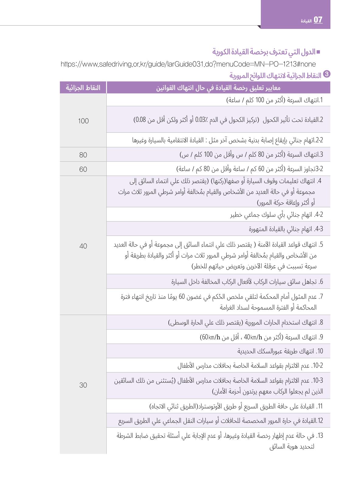 2022  دليل المعيشة في سيول الضروري لألجانب 83페이지