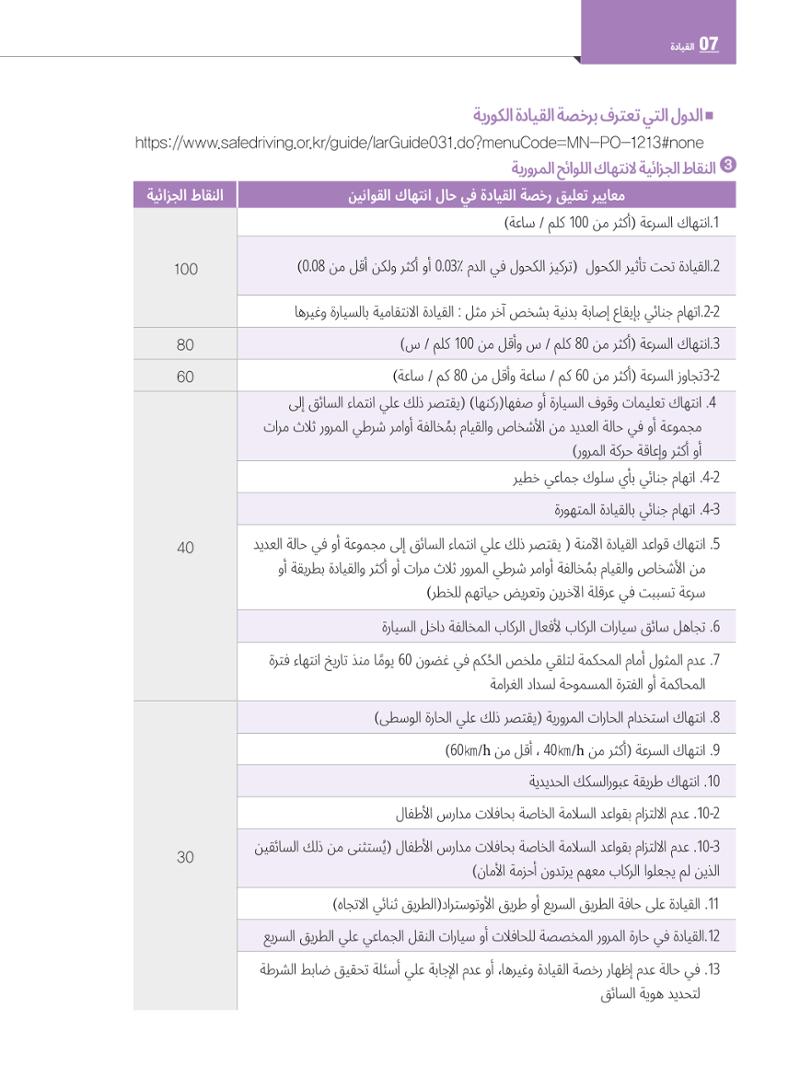 2022  دليل المعيشة في سيول الضروري لألجانب 83페이지