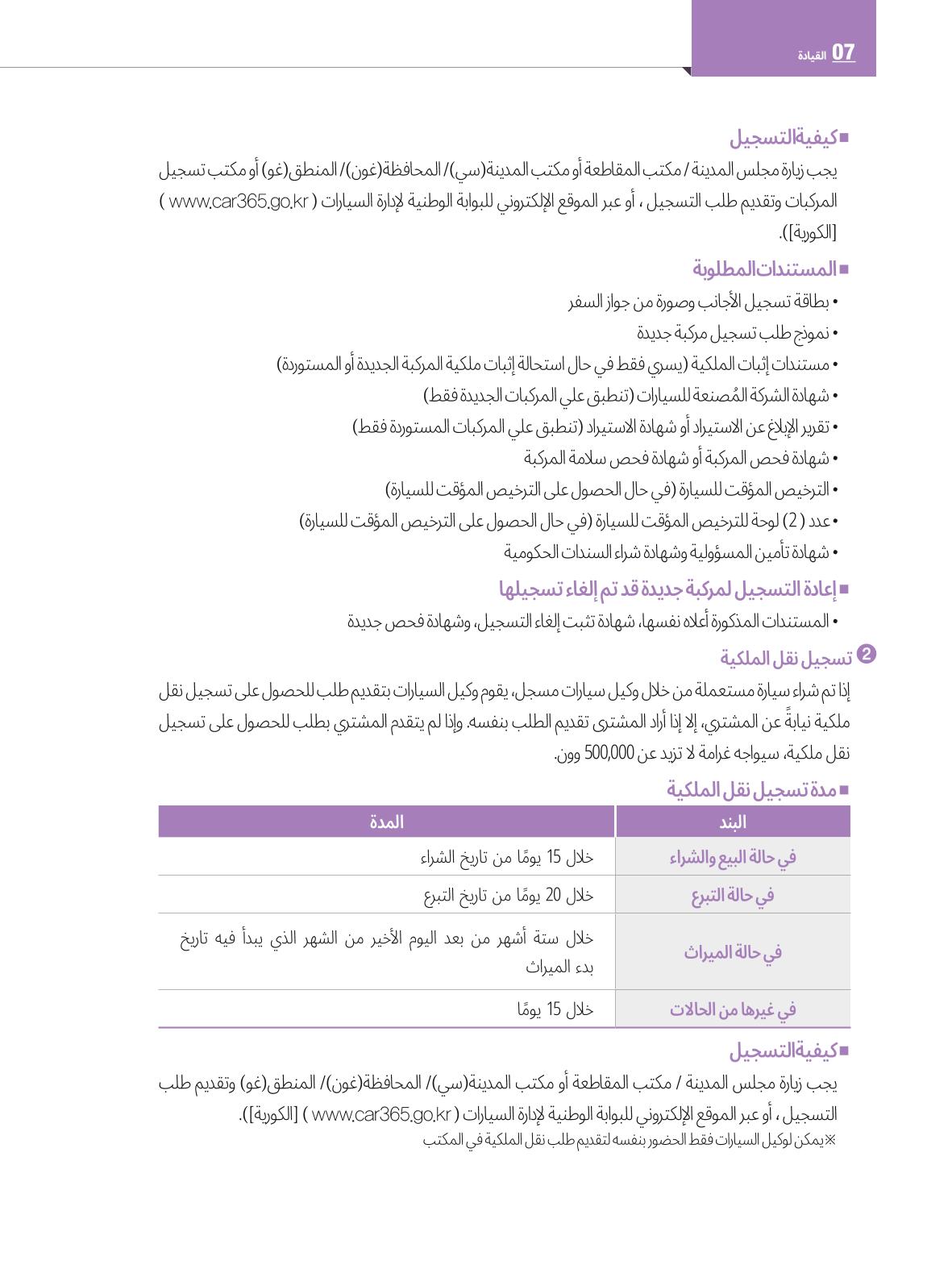 2022  دليل المعيشة في سيول الضروري لألجانب 87페이지