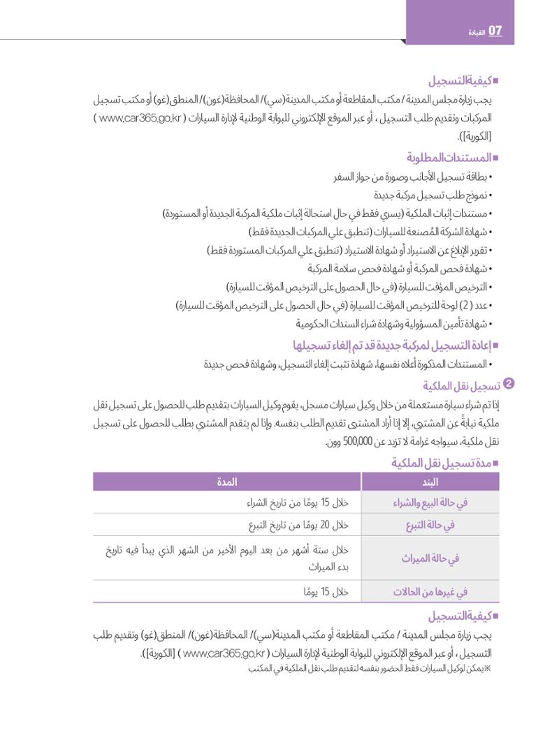 2022  دليل المعيشة في سيول الضروري لألجانب 87페이지
