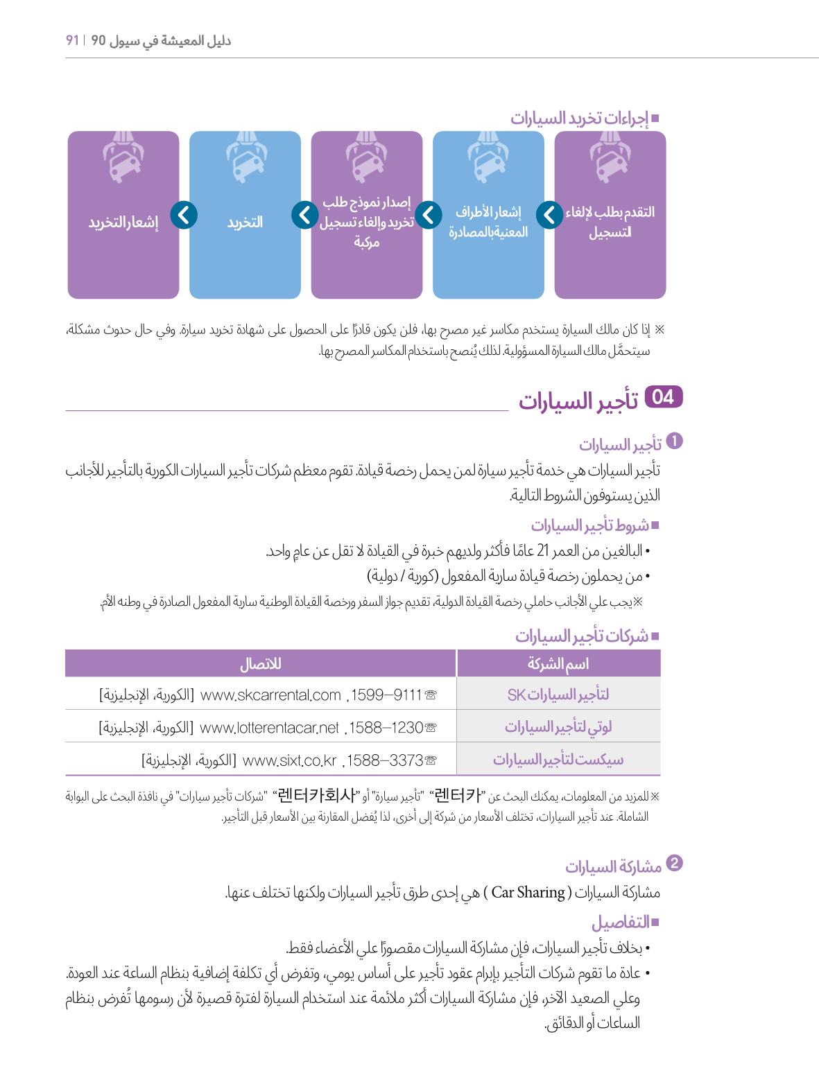 2022  دليل المعيشة في سيول الضروري لألجانب 90페이지