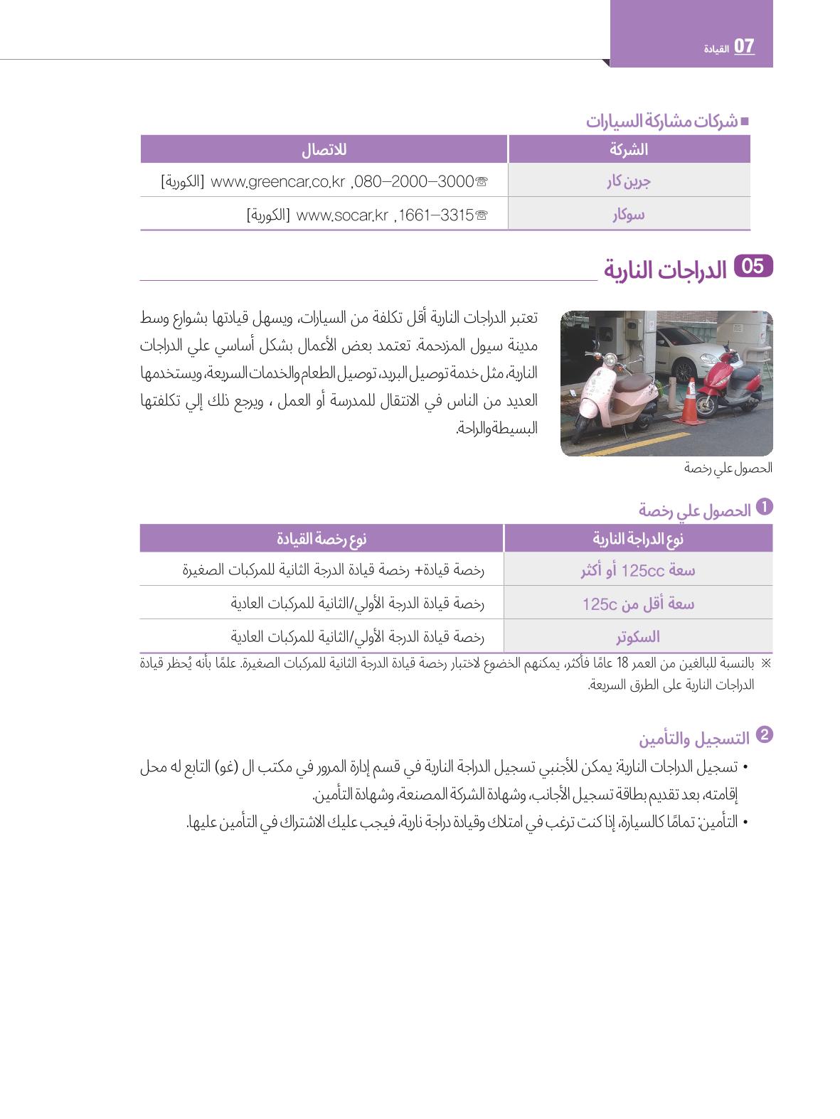 2022  دليل المعيشة في سيول الضروري لألجانب 91페이지