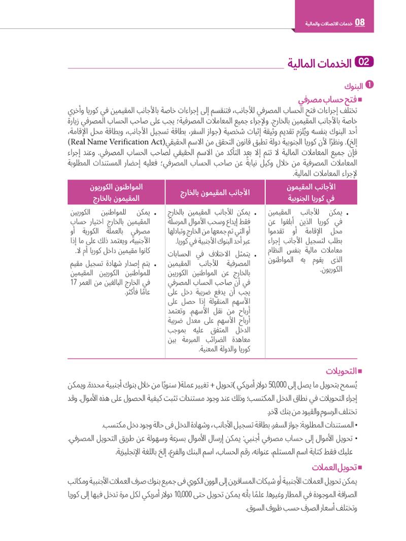 2022  دليل المعيشة في سيول الضروري لألجانب 99페이지