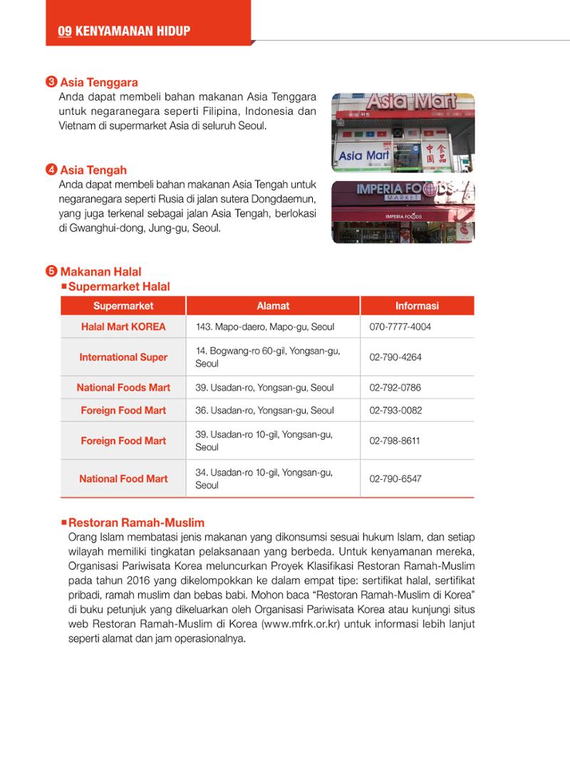 2022 Buku Petunjuk untuk Tinggal di Seoul 115페이지