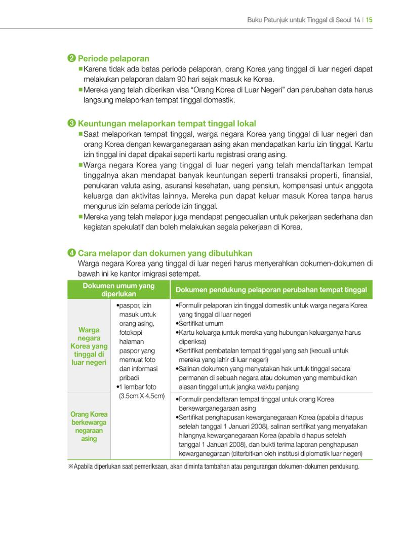 2022 Buku Petunjuk untuk Tinggal di Seoul 14페이지
