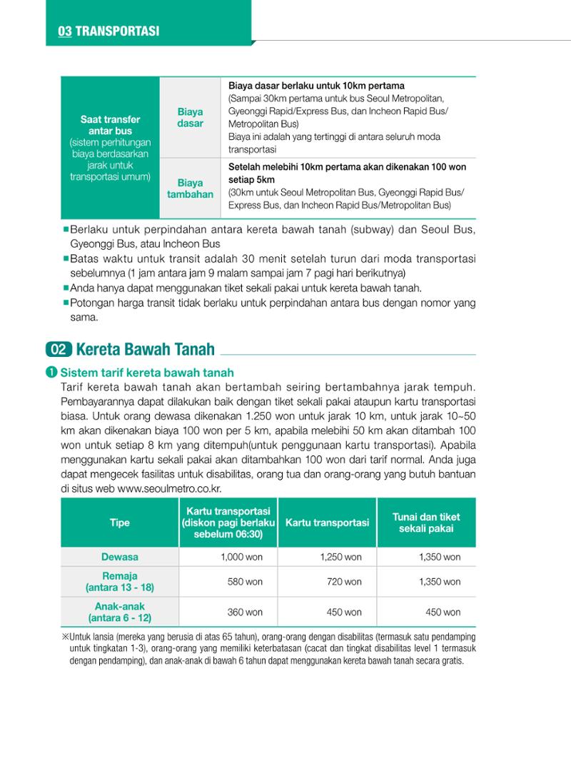 2022 Buku Petunjuk untuk Tinggal di Seoul 35페이지