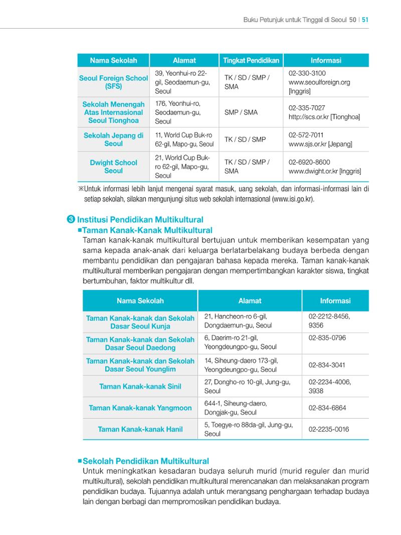 2022 Buku Petunjuk untuk Tinggal di Seoul 50페이지