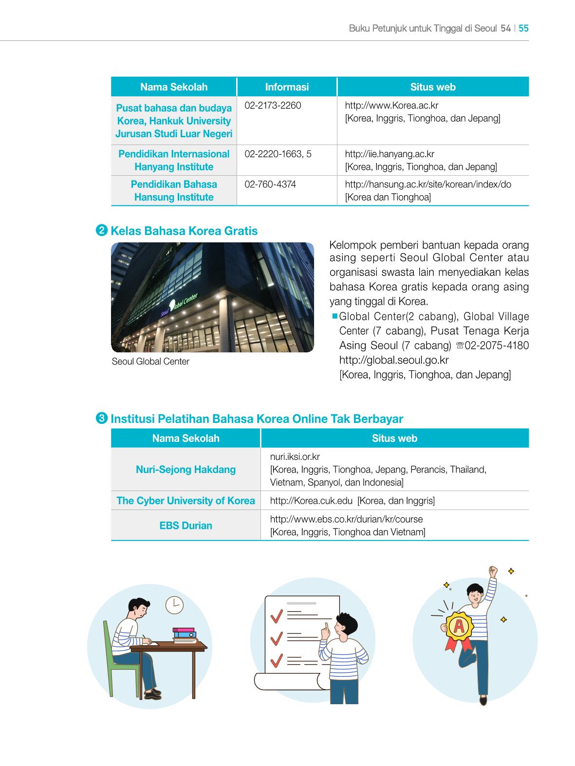 2022 Buku Petunjuk untuk Tinggal di Seoul 54페이지
