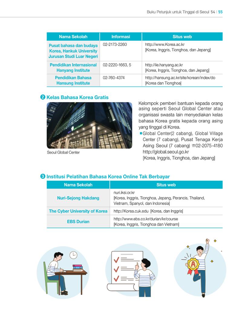 2022 Buku Petunjuk untuk Tinggal di Seoul 54페이지