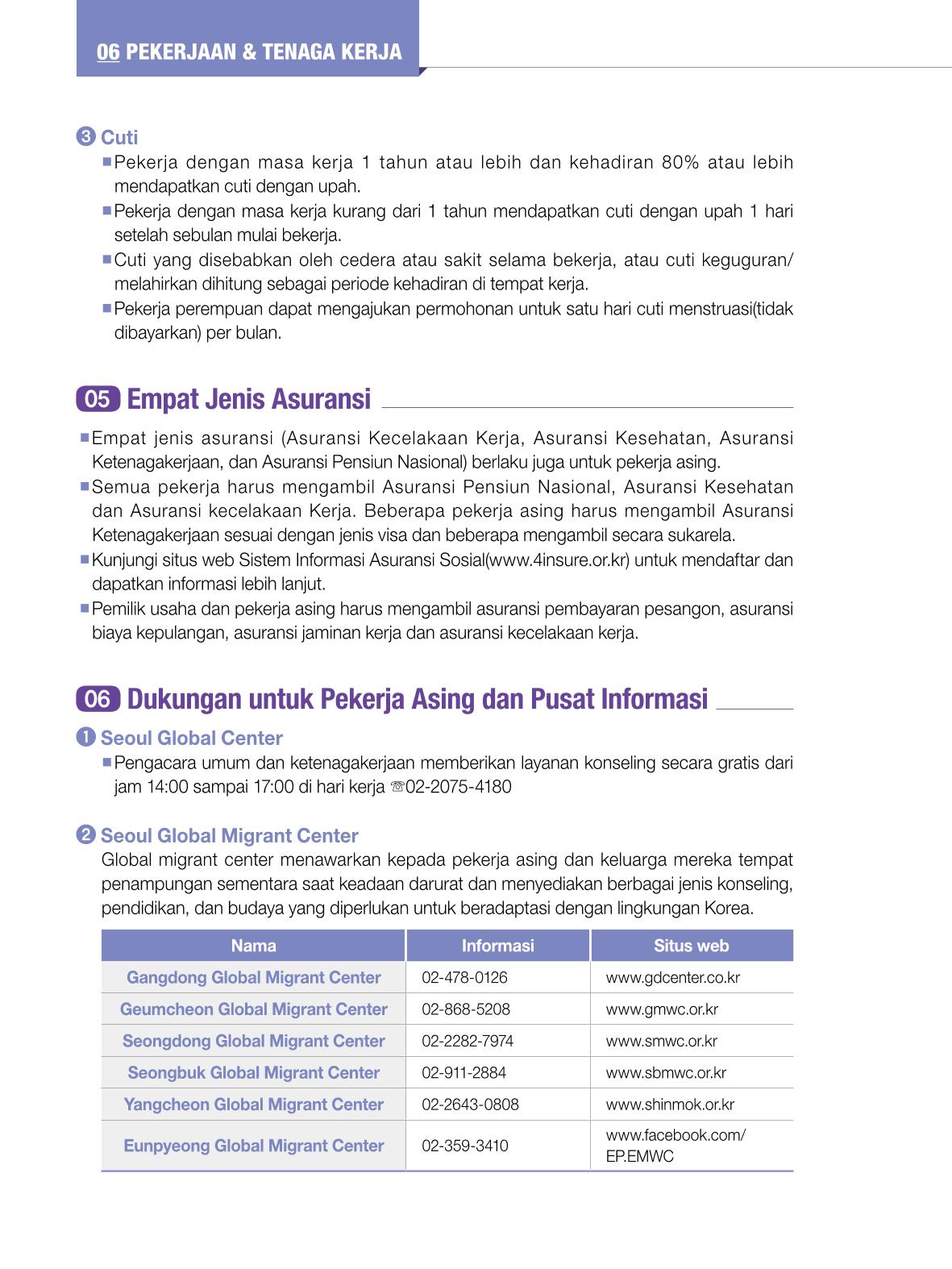2022 Buku Petunjuk untuk Tinggal di Seoul 75페이지