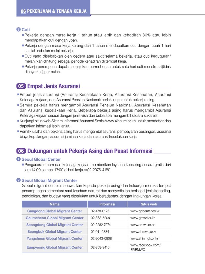 2022 Buku Petunjuk untuk Tinggal di Seoul 75페이지