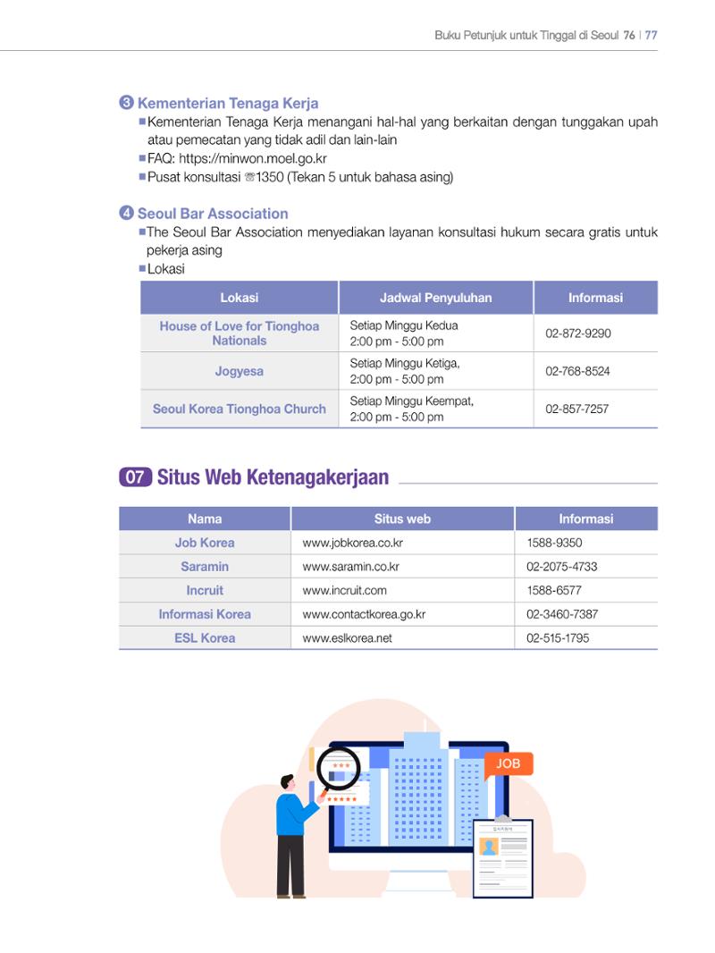2022 Buku Petunjuk untuk Tinggal di Seoul 76페이지