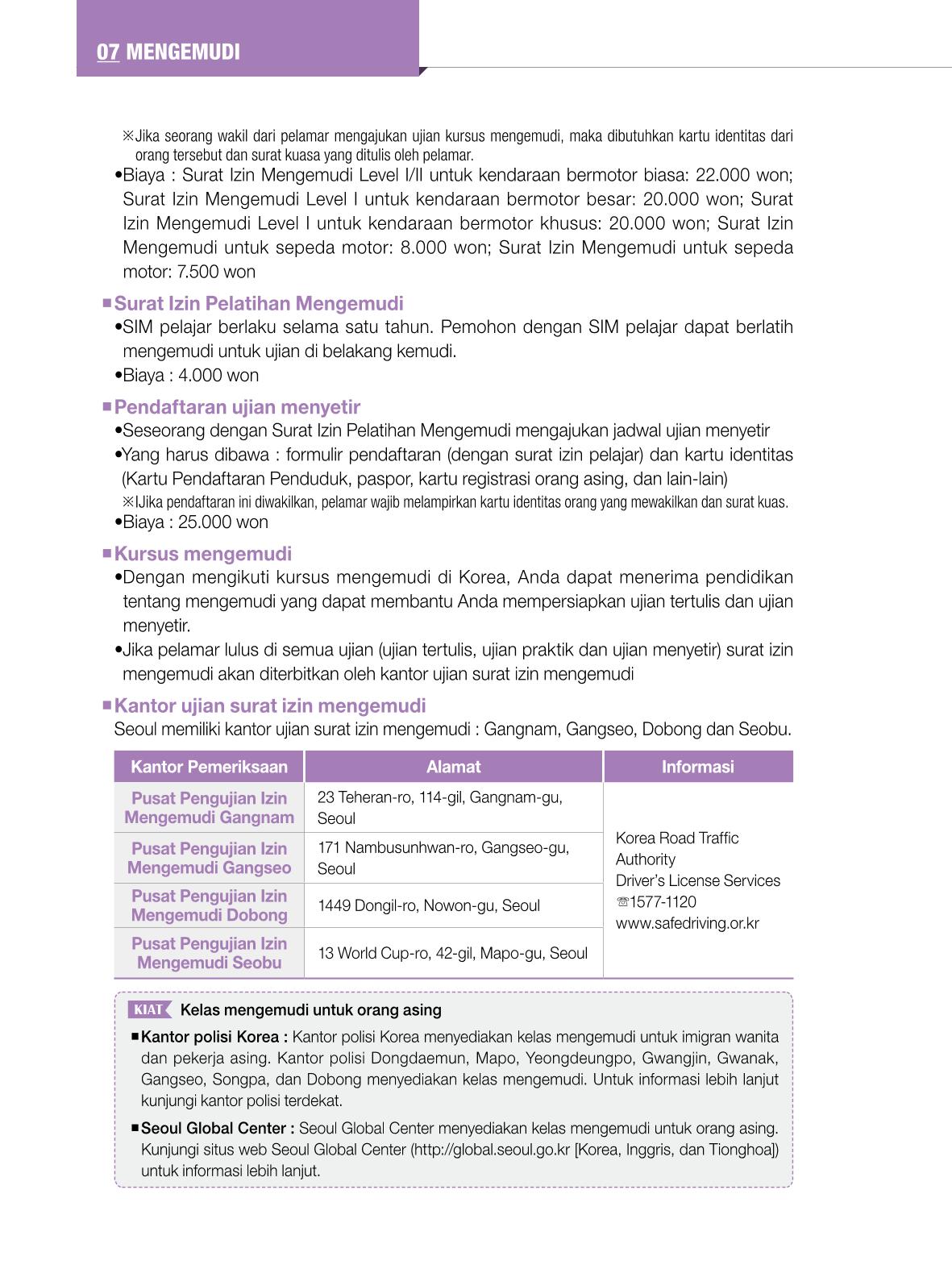 2022 Buku Petunjuk untuk Tinggal di Seoul 81페이지