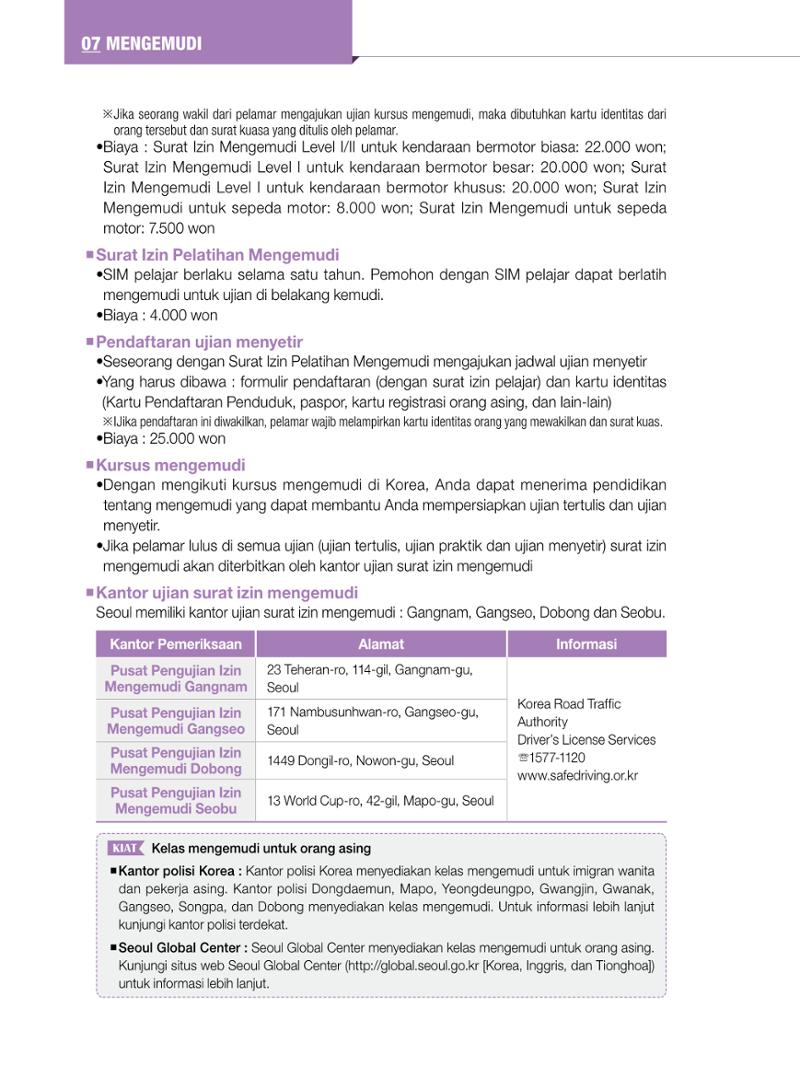 2022 Buku Petunjuk untuk Tinggal di Seoul 81페이지