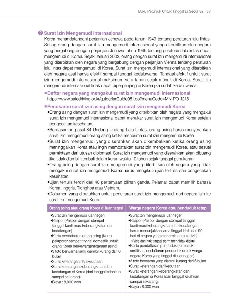 2022 Buku Petunjuk untuk Tinggal di Seoul 82페이지