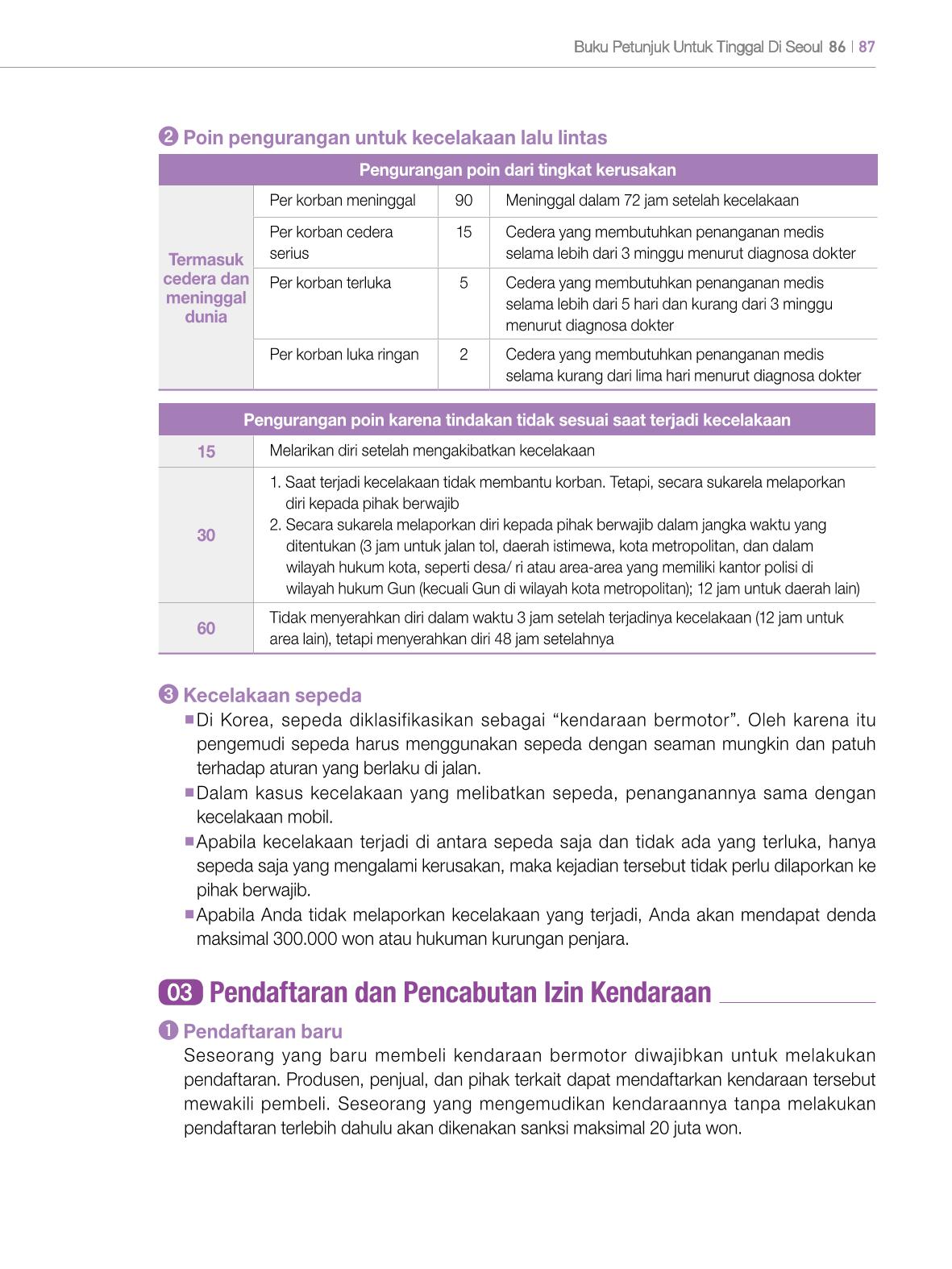 2022 Buku Petunjuk untuk Tinggal di Seoul 86페이지
