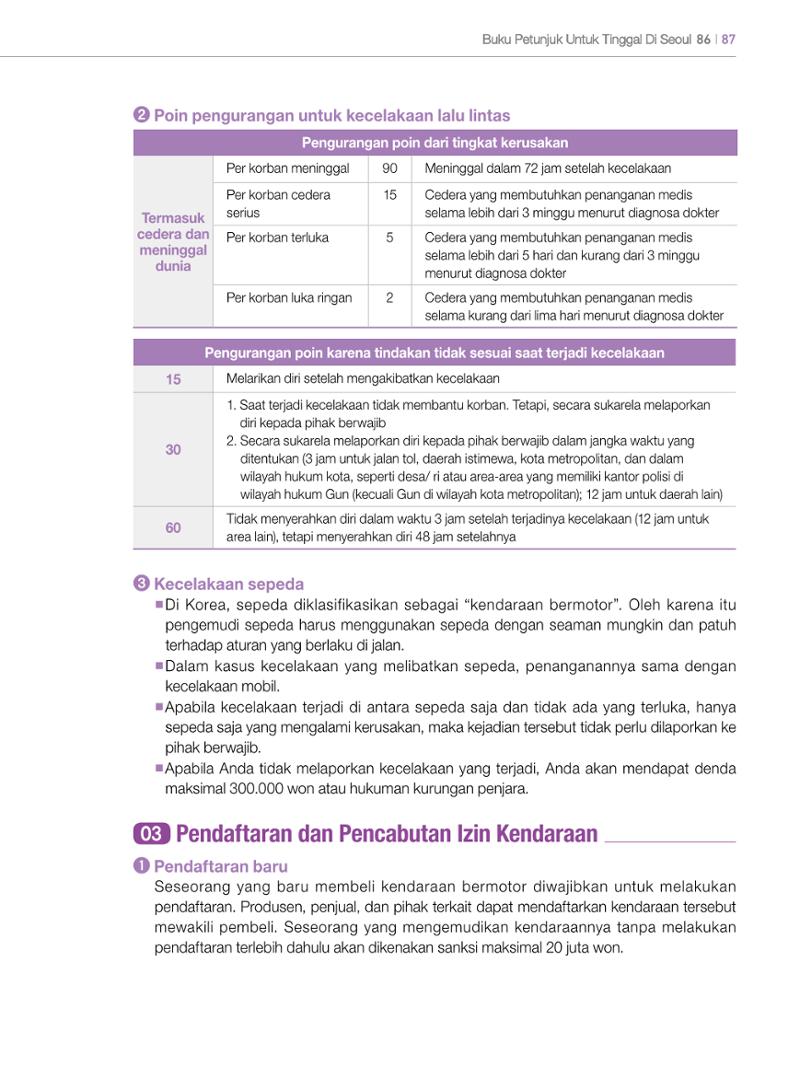2022 Buku Petunjuk untuk Tinggal di Seoul 86페이지