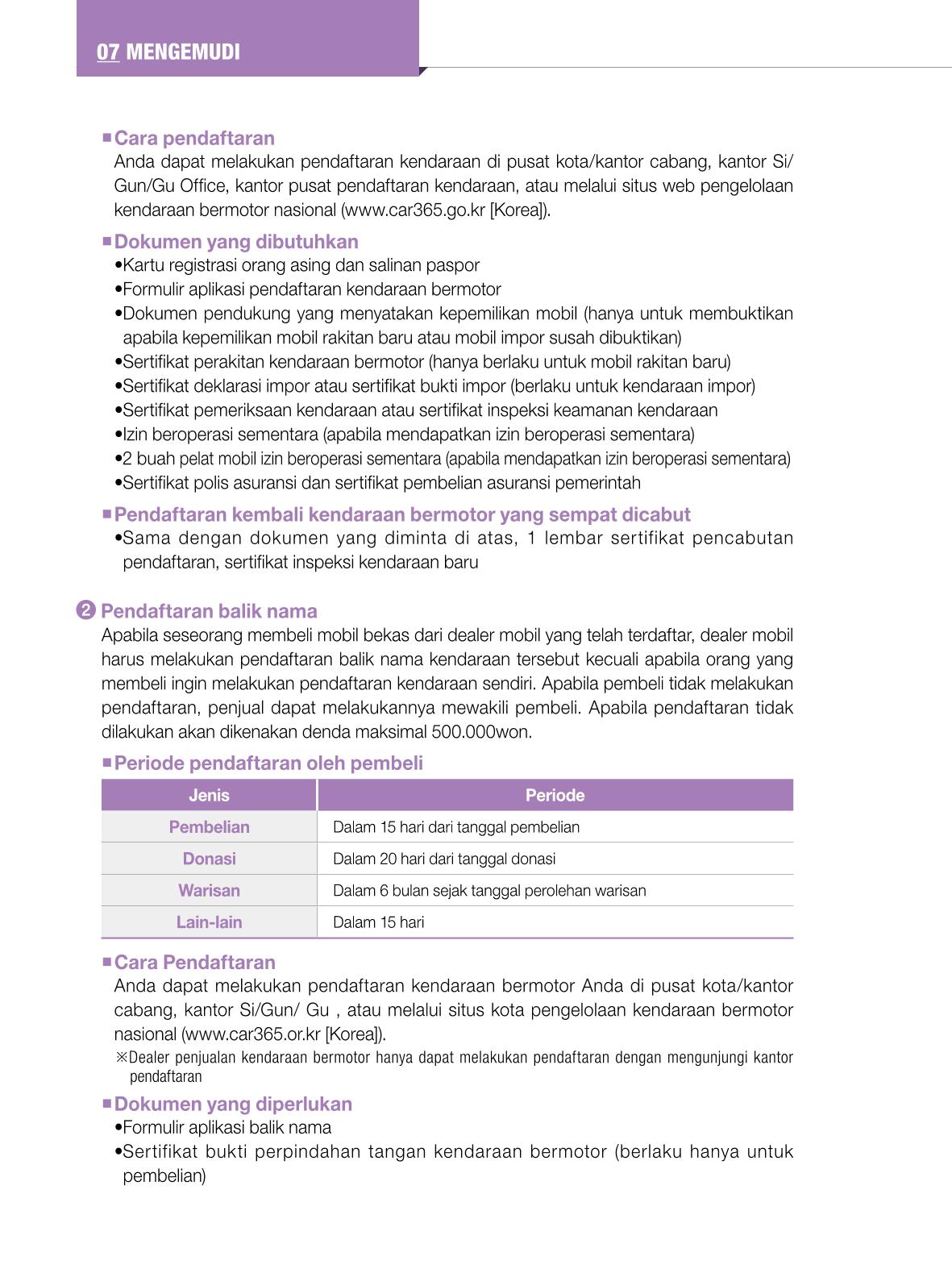 2022 Buku Petunjuk untuk Tinggal di Seoul 87페이지