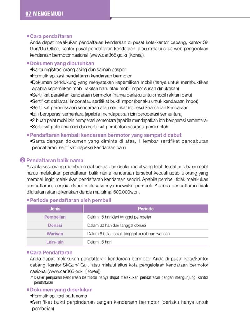 2022 Buku Petunjuk untuk Tinggal di Seoul 87페이지