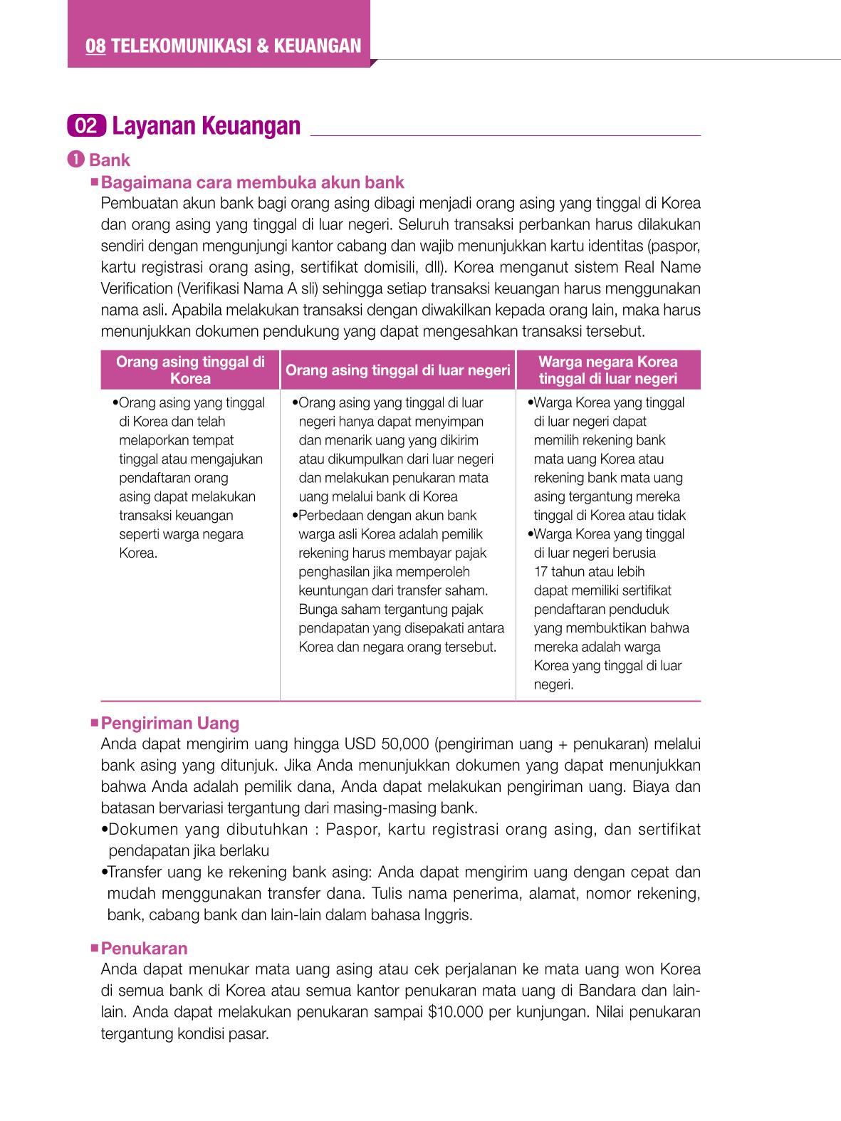 2022 Buku Petunjuk untuk Tinggal di Seoul 99페이지