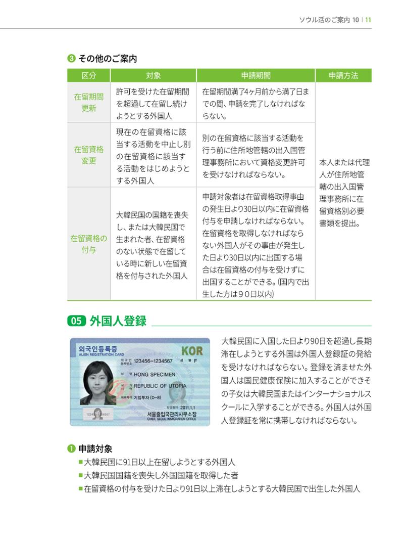 2022 ソウル生活のご案内 10페이지