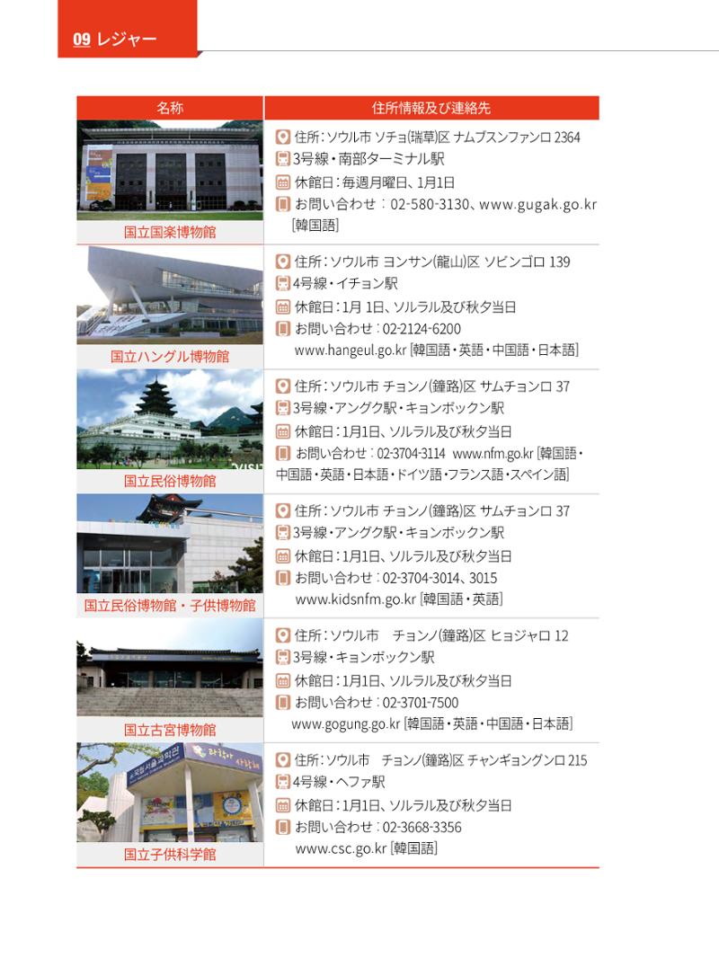 2022 ソウル生活のご案内 109페이지