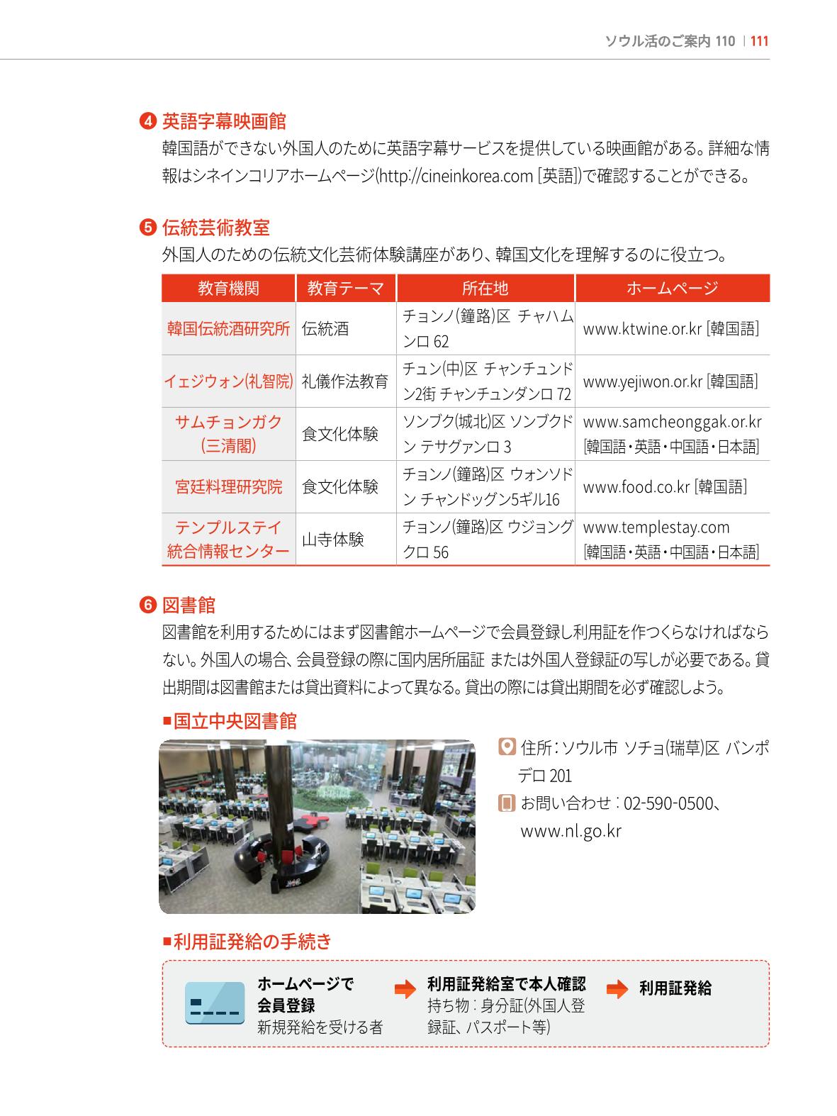 2022 ソウル生活のご案内 110페이지