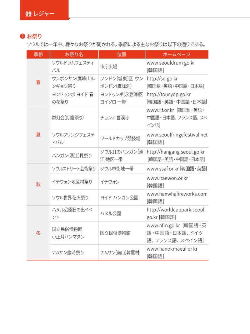 2022 ソウル生活のご案内 111페이지