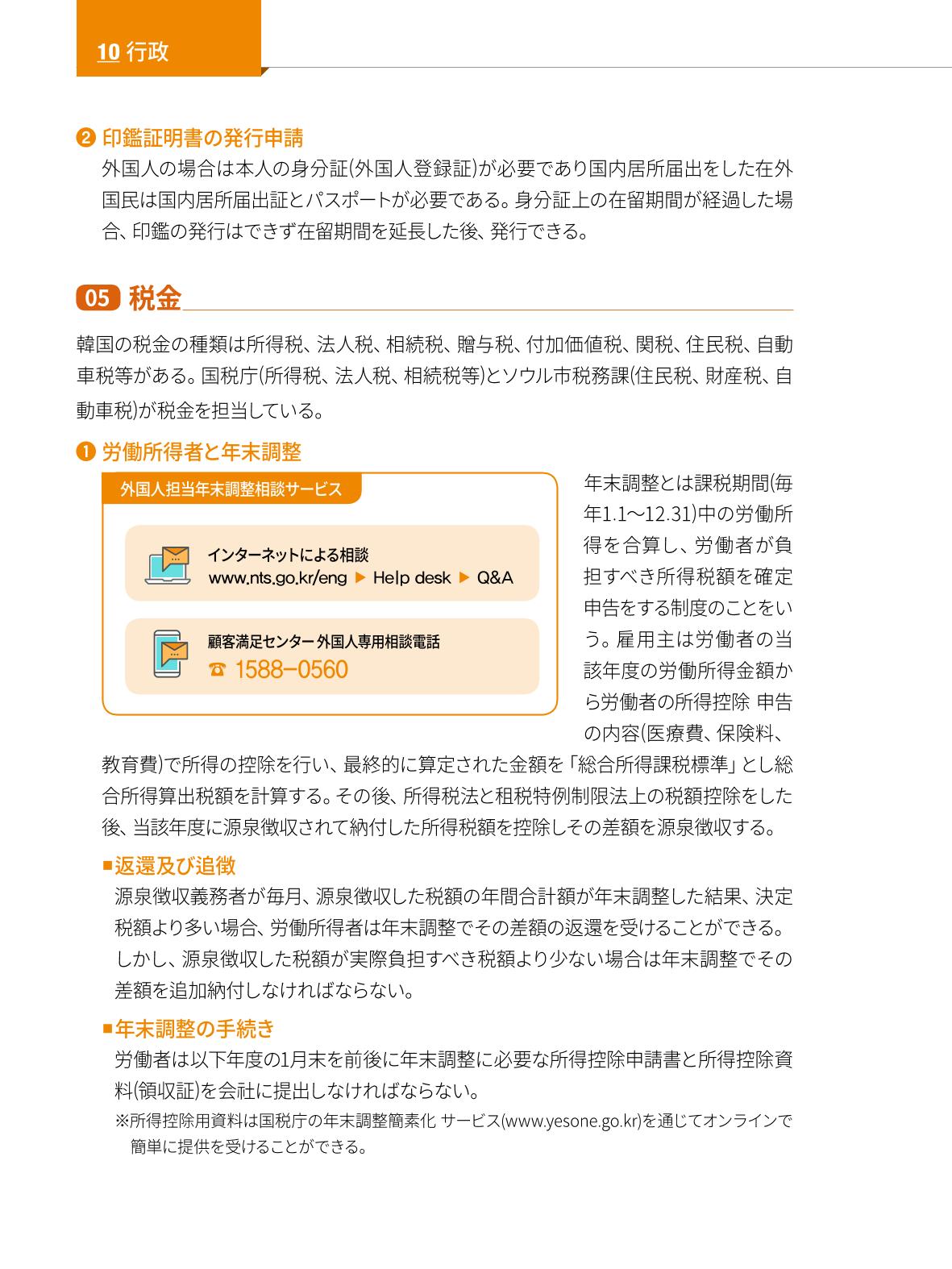 2022 ソウル生活のご案内 123페이지