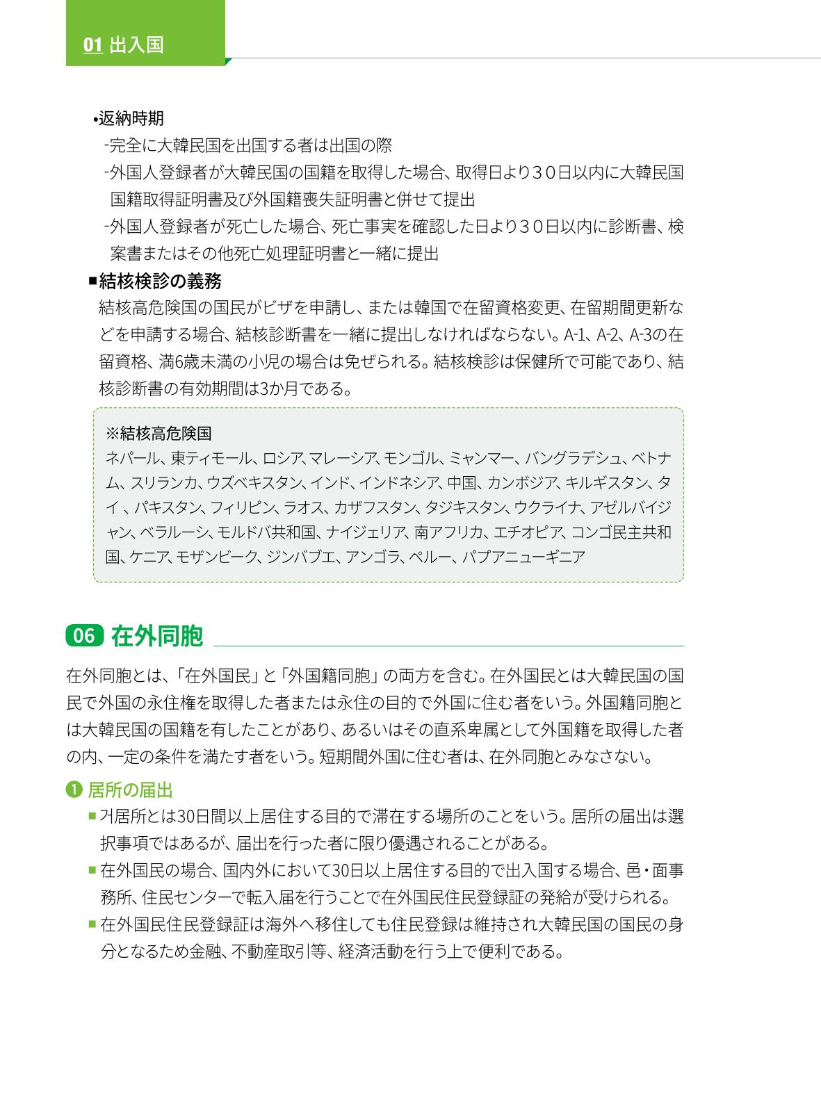 2022 ソウル生活のご案内 13페이지