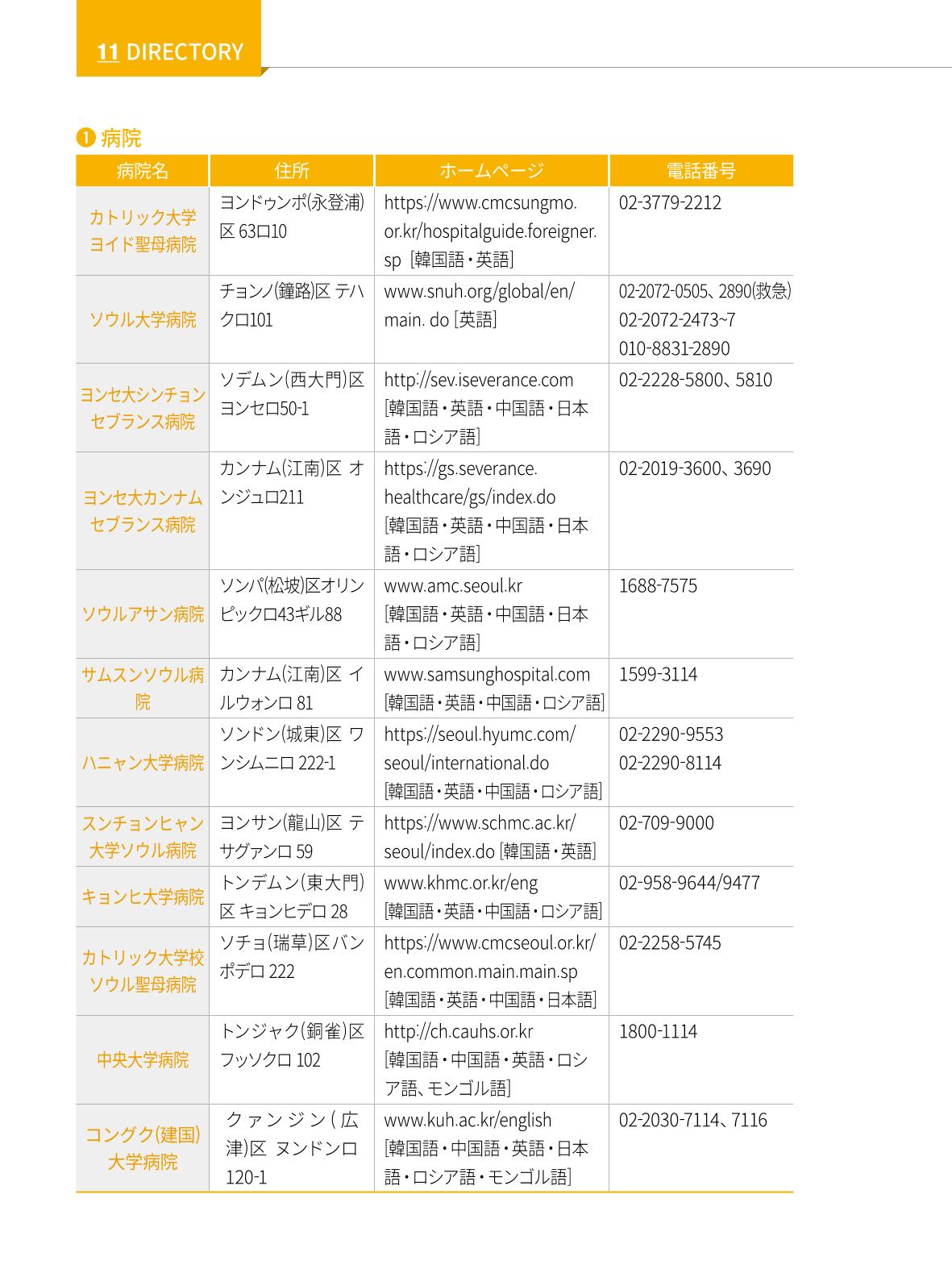 2022 ソウル生活のご案内 131페이지