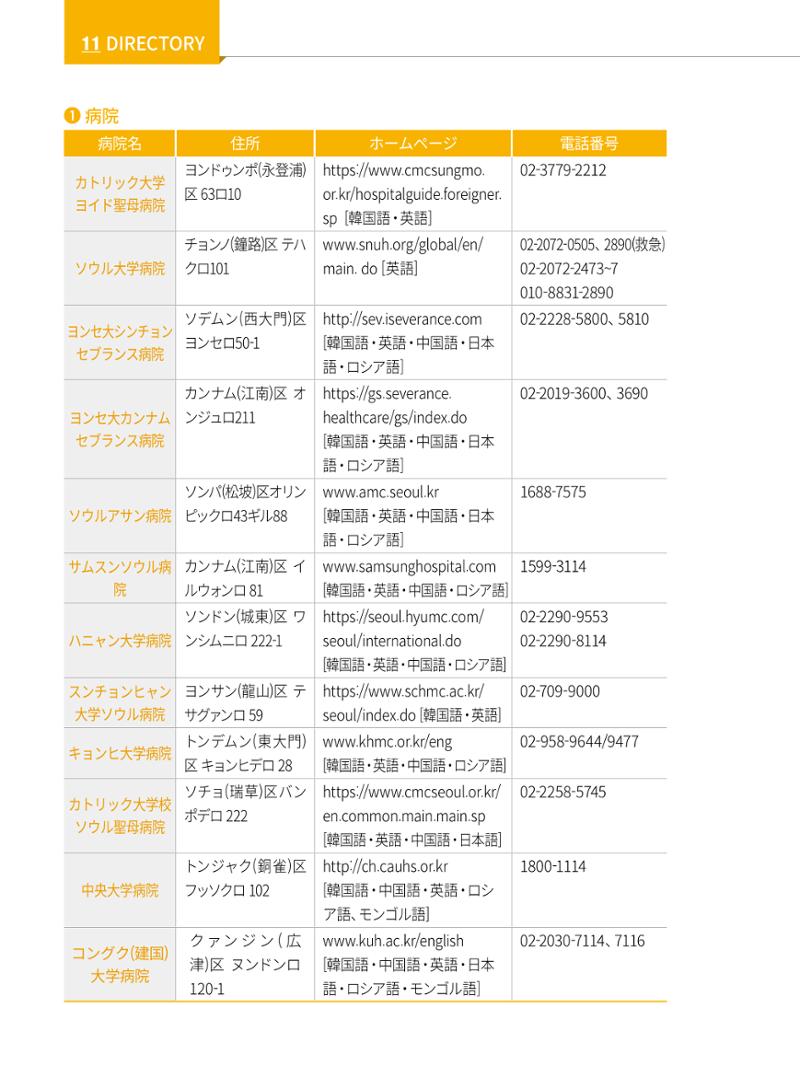 2022 ソウル生活のご案内 131페이지