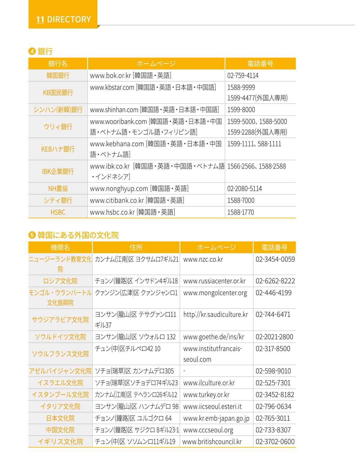 2022 ソウル生活のご案内 135페이지