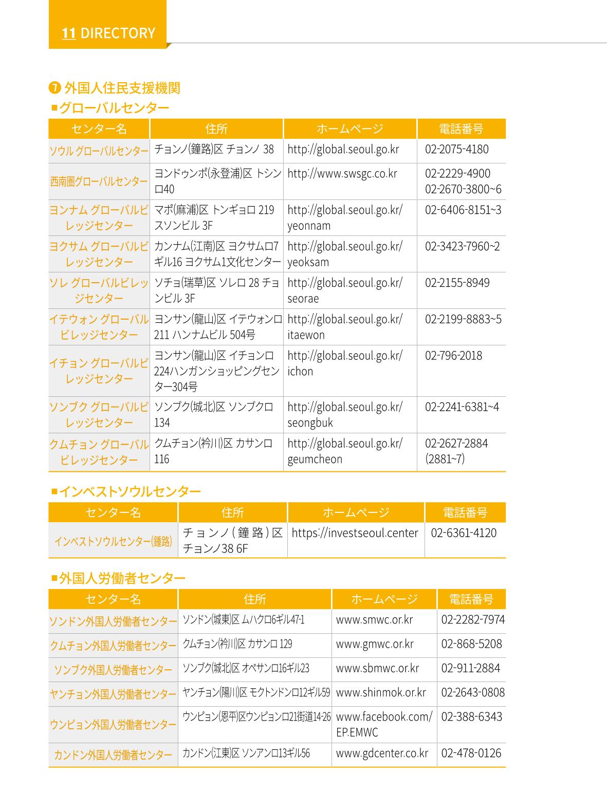 2022 ソウル生活のご案内 137페이지