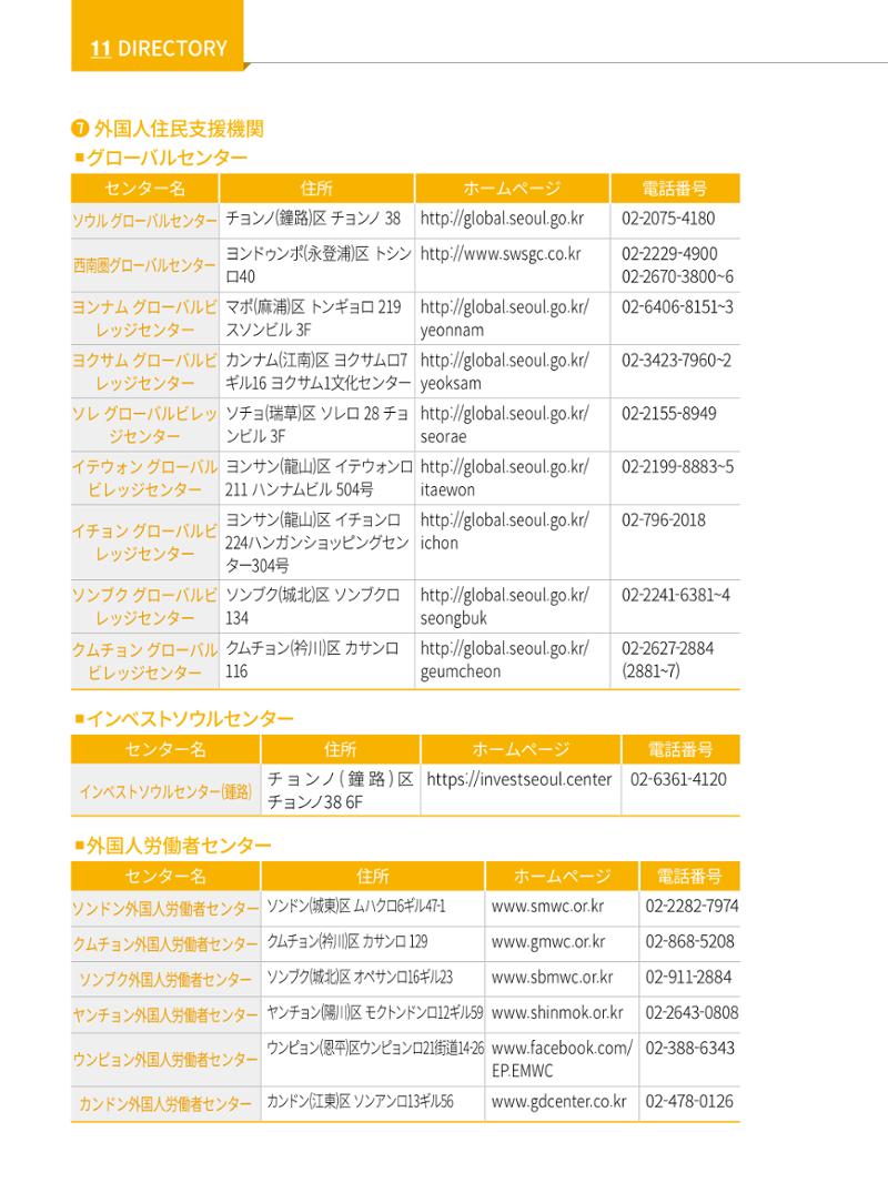 2022 ソウル生活のご案内 137페이지